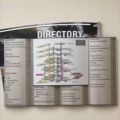 Directory