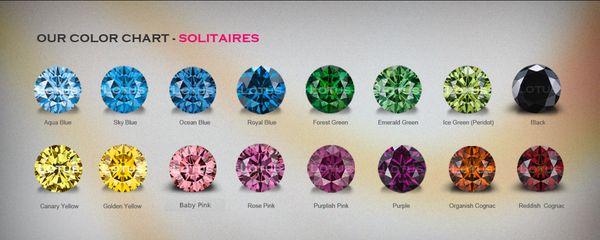 Loose Color Diamonds