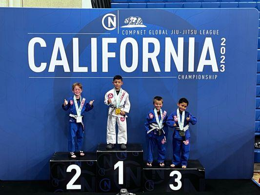 Jiu Jitsu competition results