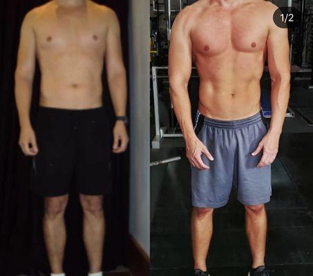 7 months of working on a nutritional plan and 3 x a week workouts.