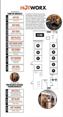 Workouts and our layout!