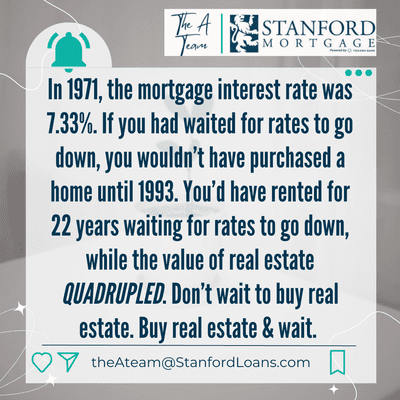 Don't be fooled by higher rates in the short term. Date the rate, but marry the house!