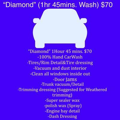 "Diamond" Wash Details.