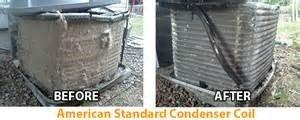 It is important to maintain the cleanliness and air flow of your condenser to increase longevity and productivity.