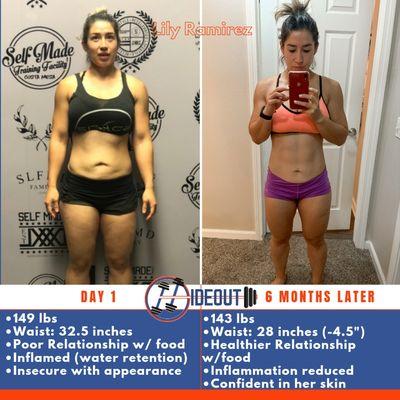 Lilly Ramirez 6 month Transformation