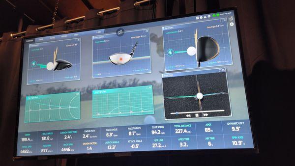 Data overload! Just what the swing doctor ordered