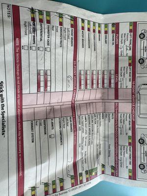 Inspection report said all 4 tires had a 7 tread... but indication bars were visible on 2 tires.  Per auto shop, tread was at a 3