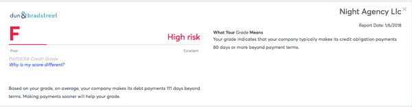 Dun & Bradstreet - F rating