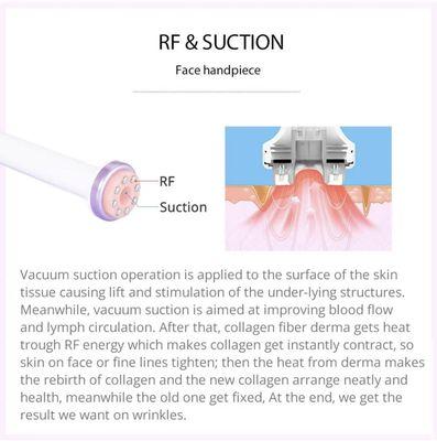 RF and Suction for the face