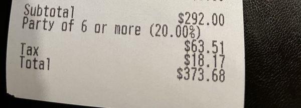 20% tip on $292 is $58.40