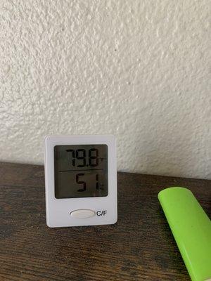 Proof of how hot it got inside because central AC does not work.