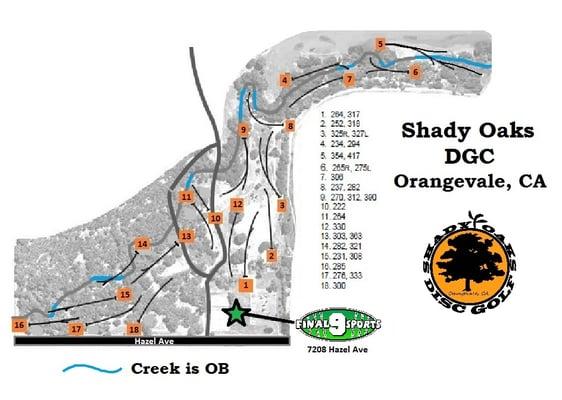 Course map.