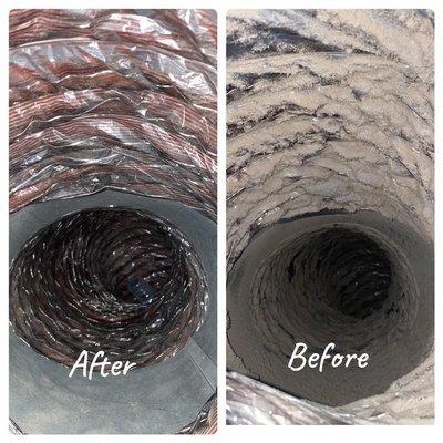 Before and after of dirty air duct in residential home.