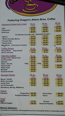 Average stand-alone shop prices for a coffee. So...so...good!