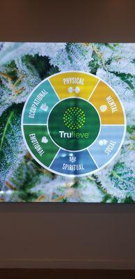 Trulieve Tallahassee Dispensary