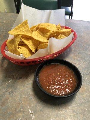 Chips y Salsa