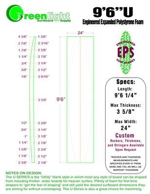 EPS Foam Surfboard Shaping Blank East Coast