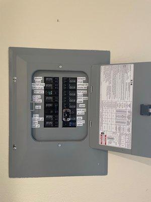 New breaker box