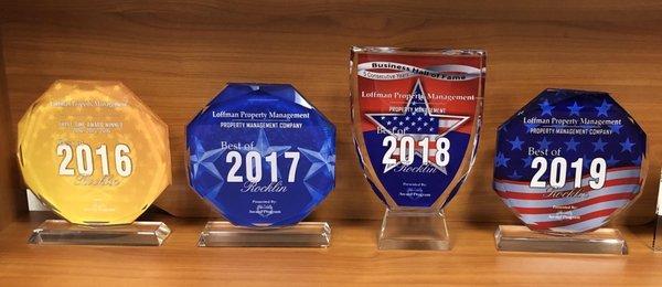 Loffman Property Management received "Best Property Management" Awards SIX years in a row and in 2019, we received two Awards.