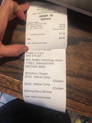 This is how much food they ordered with no payment received.