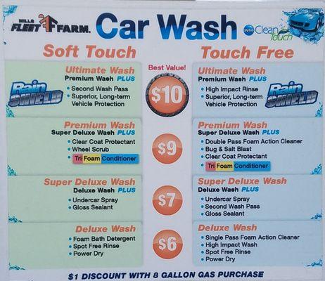 Car wash prices