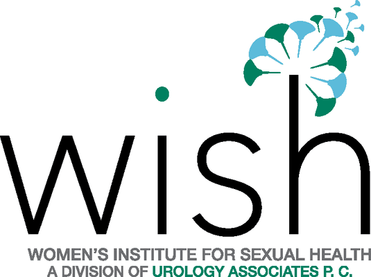 Many women think that incontinence or diminished sexual function is something they just have to live with...Think Again!