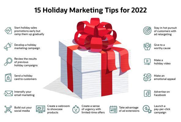 2022 Holiday Marketing Tips