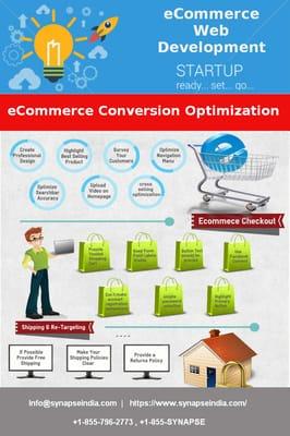 eCommerce Web Development