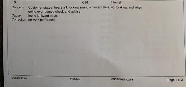 Dealership report.