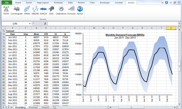 Screenshot - Time Series Forecast in Excel