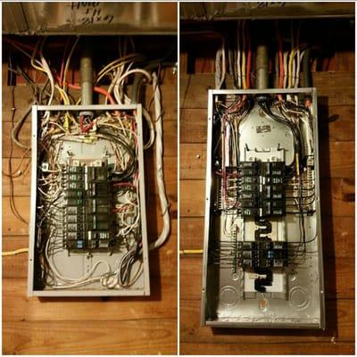 Before and after a panel change.