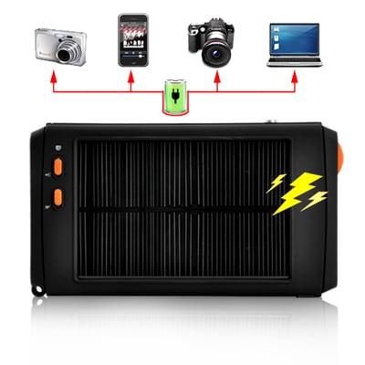 Solar Battery Chargers For Laptops, iPads, iPhones, etc.