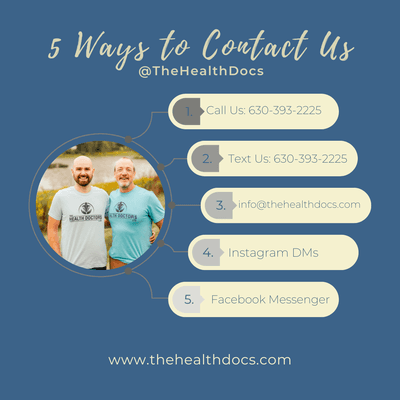 5 Ways to Contact Us