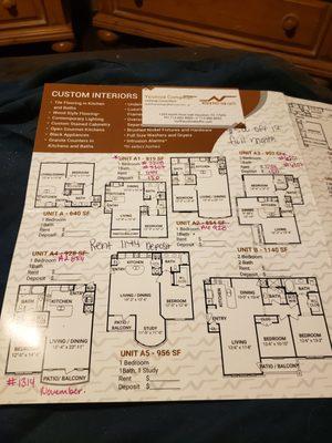 Floor plans with info