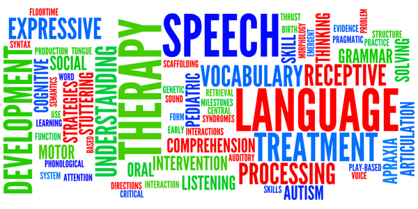 ABC Kids and Adults Speech Therapy