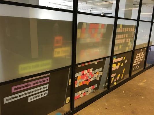 Peering inside a UX Design classroom