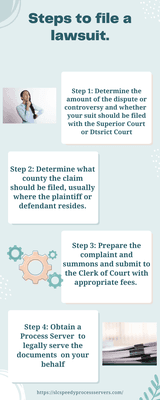 We're here to serve your lawsuit/complaint for you with the utmost care and professionalism. Contact us at 214-245-3907.