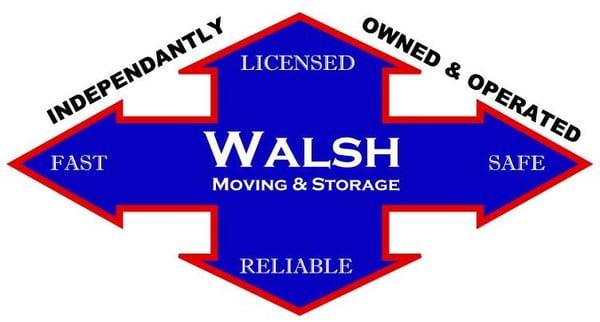 Walsh Moving & Storage