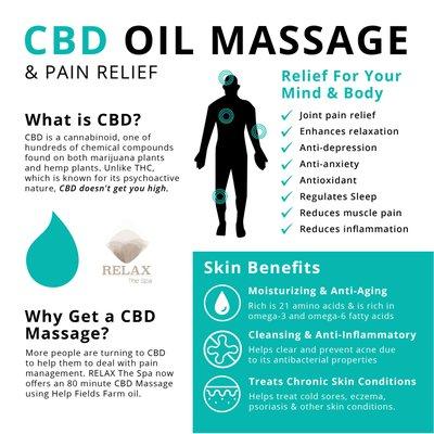 CBD MASSAGE