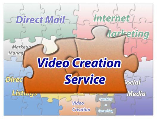 Helpful Marketing Video Creation Services