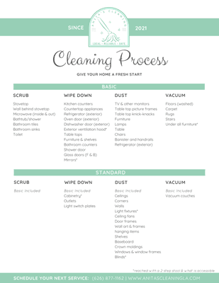 Anita's Cleaning Basic, Standard, and Deep Cleaning Process pg. 1 of 2