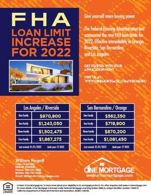 Loan limit increase for 2022