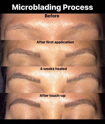 Here's a progression of a client and their microblading journey, before and after, and then a healed result and after touch up