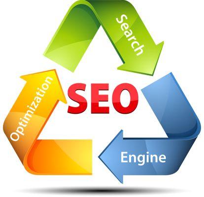 Rising Above SEO