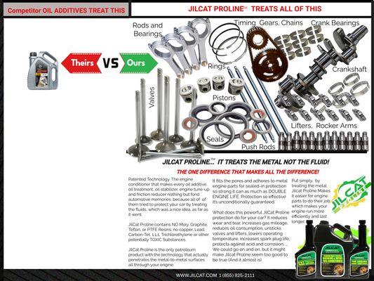 What makes JilCat Proline The Engine Conditioner different and far superior? JilCat Proline treats the metals... not the fluids.