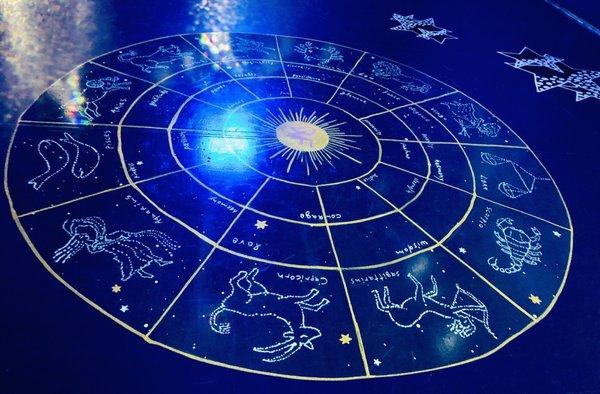 Astrological Zodiac