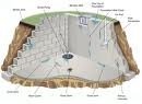 cross sectional of sample basement and drain system - affordablewaterproofingllc.com