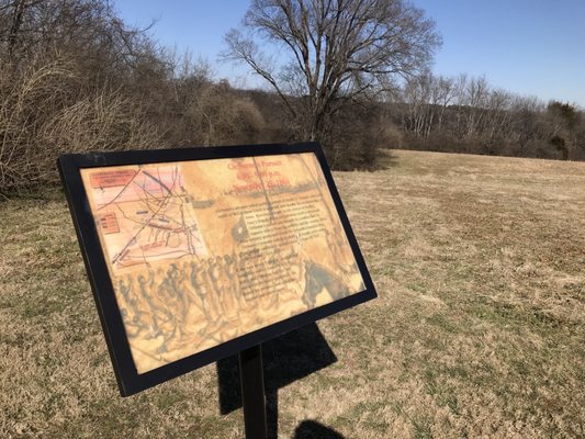 Spring Hill Battlefield