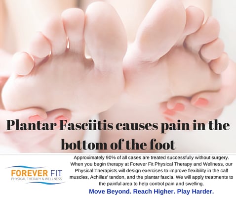 Do your feet hurt? Let us help you get to the root of the problem and help you live pain free.