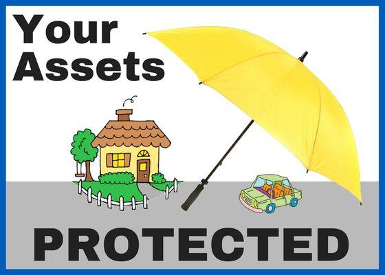 Your Assets Protected